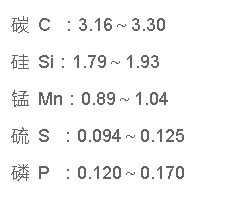 材质表